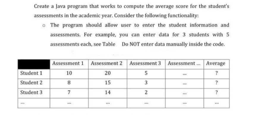 Create a Java program that works to compute the average score for the student's assessments in the academic