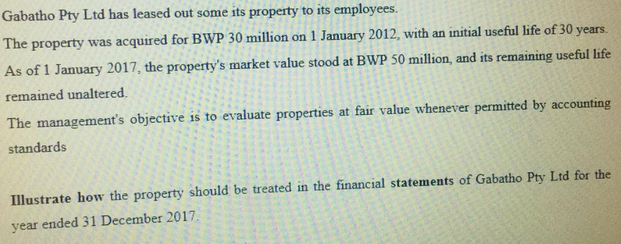 Gabatho Pty Ltd has leased out some its property to its employees. The property was acquired for BWP 30