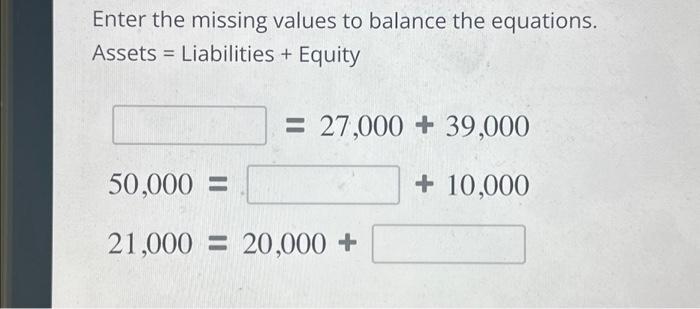 Enter the missing values to balance the equations. Assets Liabilities + Equity = 27,000+ 39,000 + 10,000