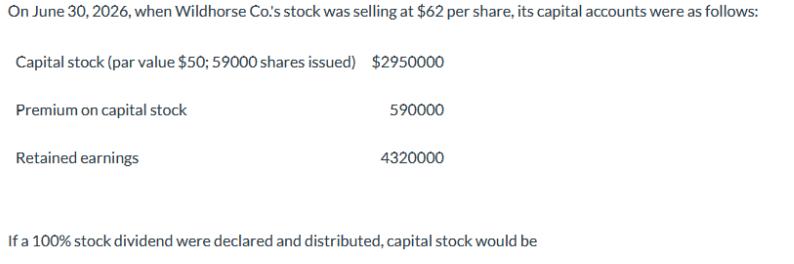 On June 30, 2026, when Wildhorse Co.'s stock was selling at $62 per share, its capital accounts were as