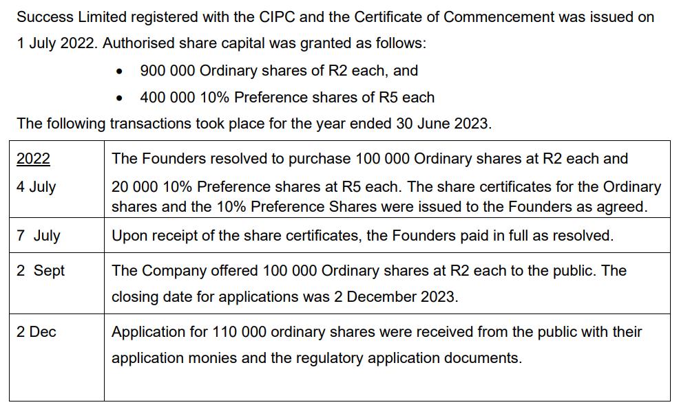 Success Limited registered with the CIPC and the Certificate of Commencement was issued on 1 July 2022.