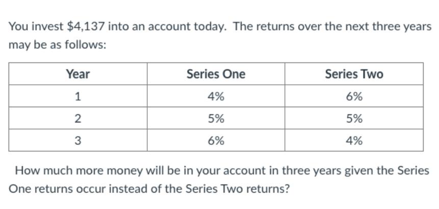 You invest $4,137 into an account today. The returns over the next three years may be as follows: Year 1 2 3