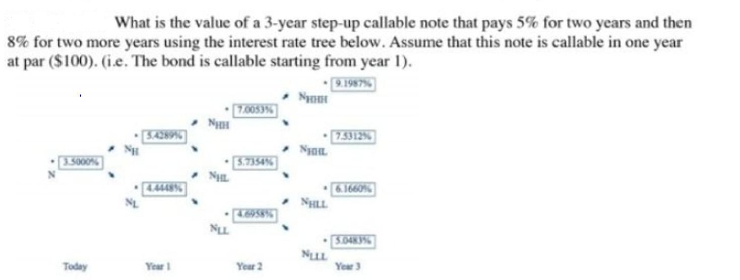 What is the value of a 3-year step-up callable note that pays 5% for two years and then 8% for two more years