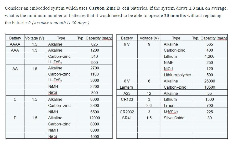 Consider an embedded system which uses Carbon-Zinc D-cell batteries. If the system draws 1.3 mA on average,