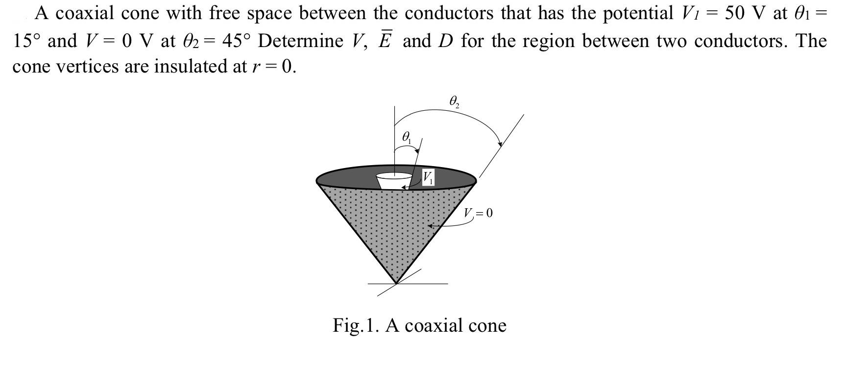 A coaxial cone with free space between the conductors that has the potential V = 50 V at 01: = 15 and V = 0 V