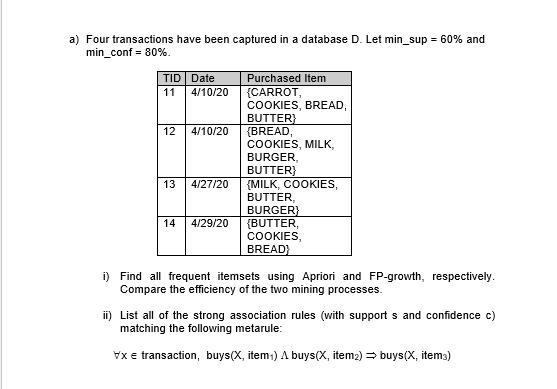a) Four transactions have been captured in a database D. Let min_sup = 60% and min_conf = 80%. TID Date 11