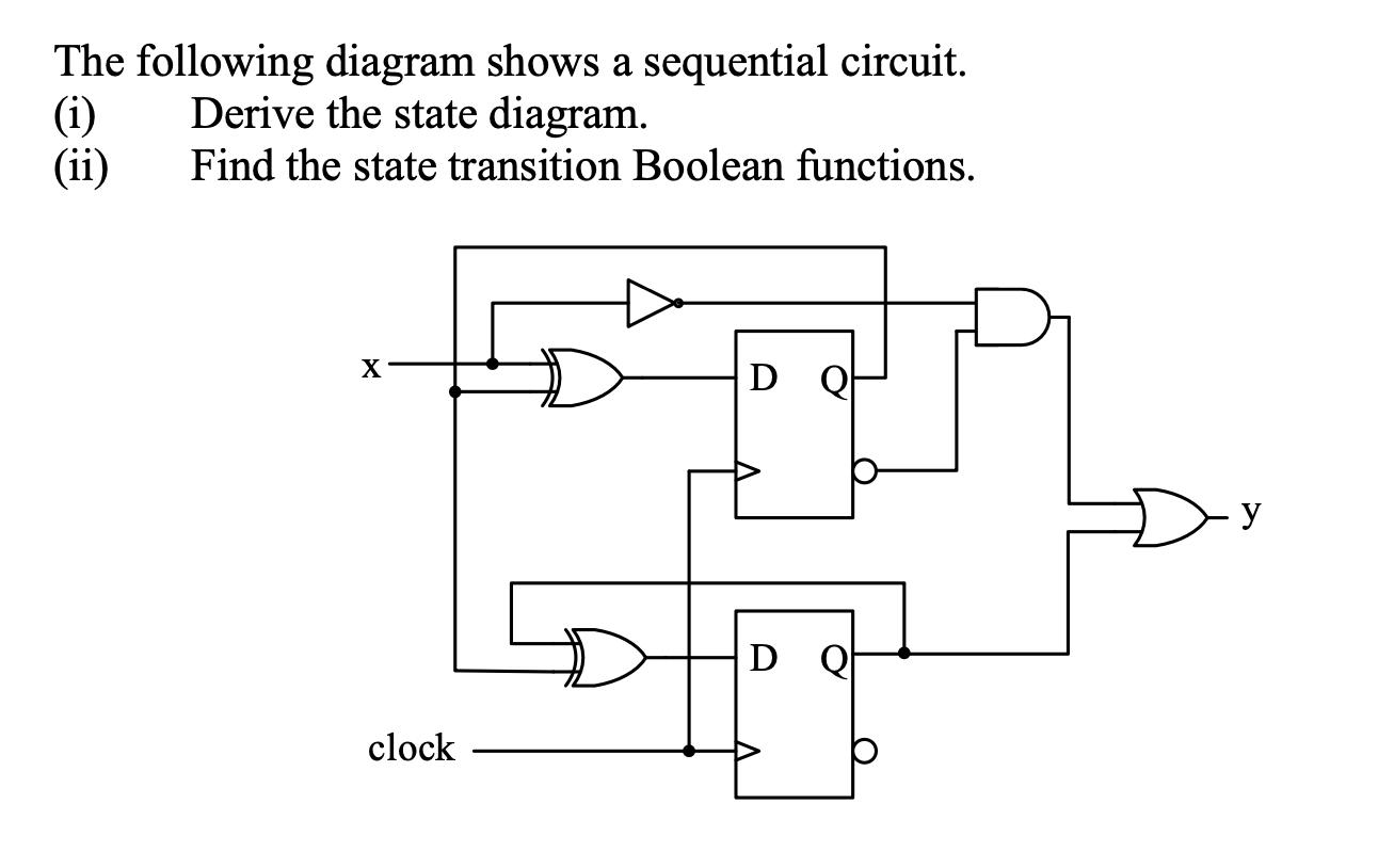 The following diagram shows a sequential circuit. (i) Derive the state diagram. (ii) Find the state