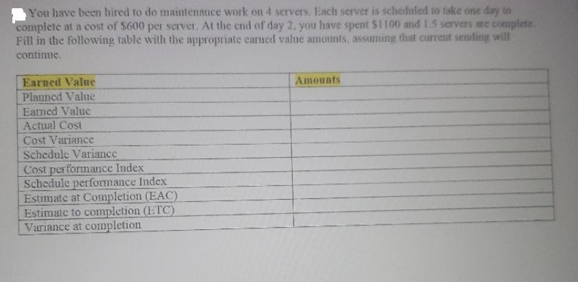 You have been hired to do maintenance work on 4 servers. Each server is scheduled to take one day to complete