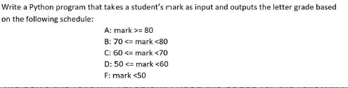 Write a Python program that takes a student's mark as input and outputs the letter grade based on the