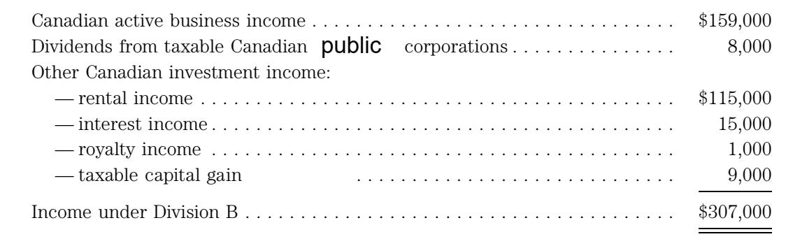 Canadian active business income. Dividends from taxable Canadian public corporations. Other Canadian