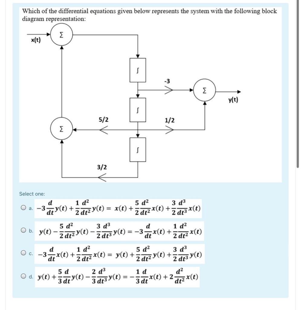 Which of the differential equations given below represents the system with the following block diagram