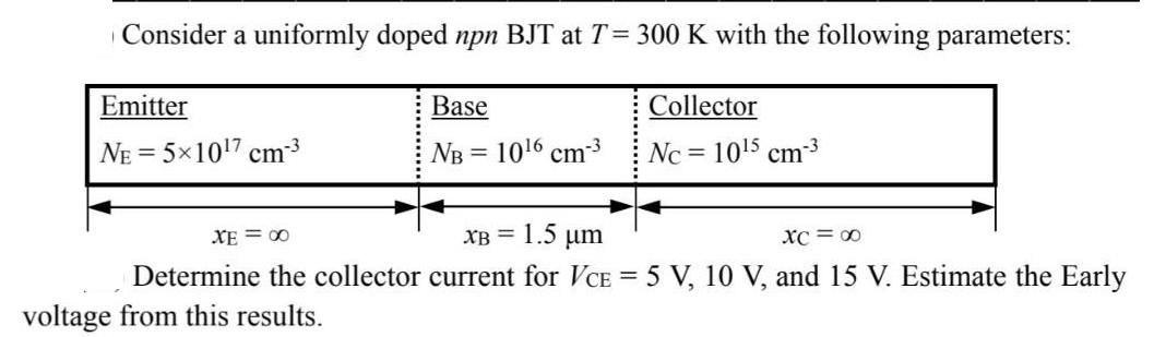 Consider a uniformly doped npn BJT at T = 300 K with the following parameters: Emitter NE = 5107 cm- Base NB