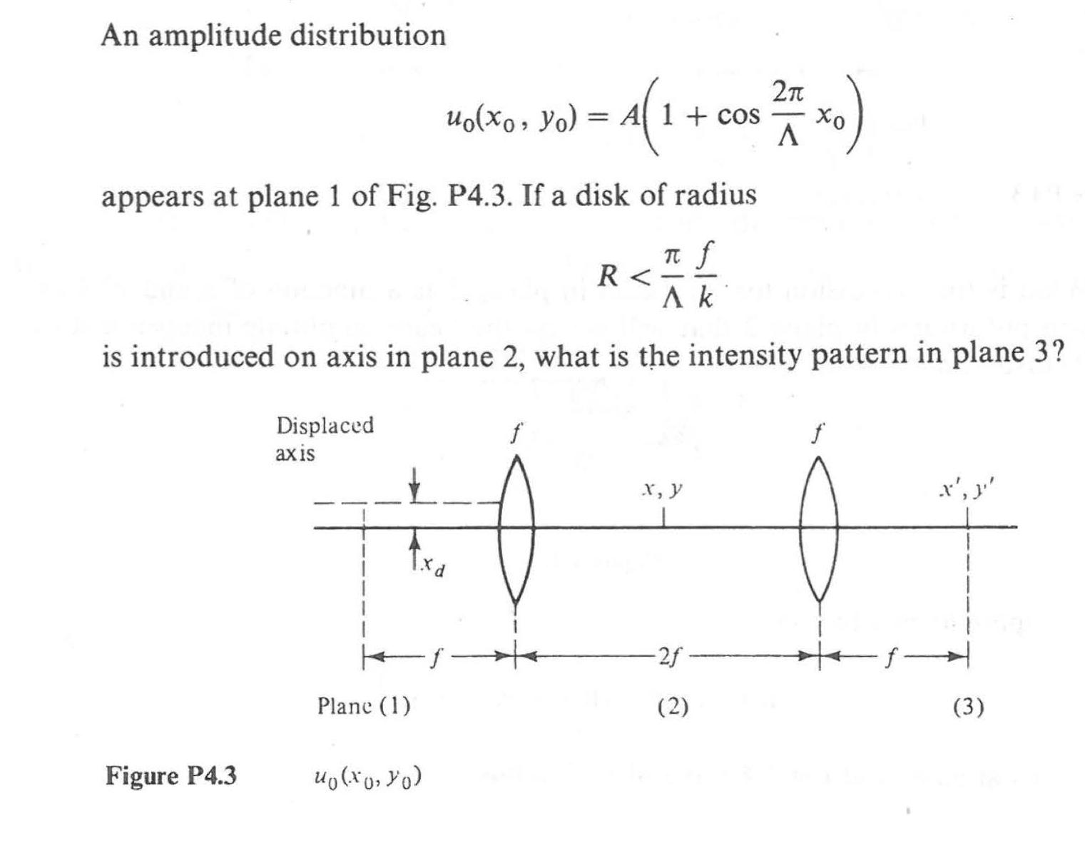 An amplitude distribution uo(xo, yo) = A 1 + cos = 4(1 appears at plane 1 of Fig. P4.3. If a disk of radius 