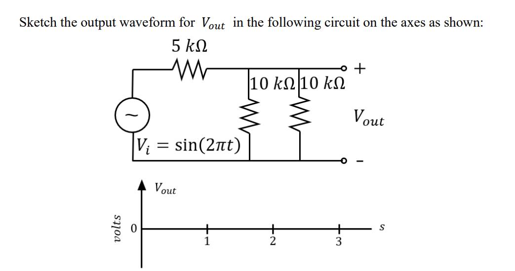 Sketch the output waveform for Vout in the following circuit on the axes as shown: 5   volts |V; = sin(2t) Vi