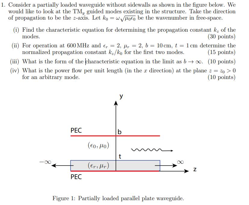 1. Consider a partially loaded waveguide without sidewalls as shown in the figure below. We would like to