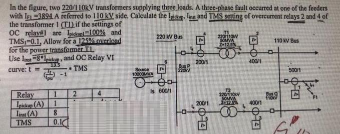 In the figure, two 220/110kV transformers supplying three loads. A three-phase fault occurred at one of the