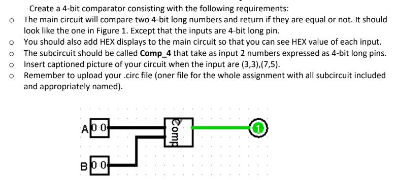 Create a 4-bit comparator consisting with the following requirements: The main circuit will compare two 4-bit