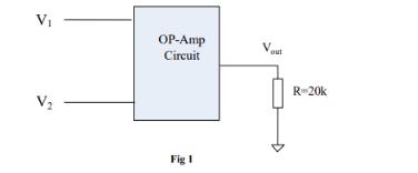 V V OP-Amp Circuit Fig 1 Vout R=20k
