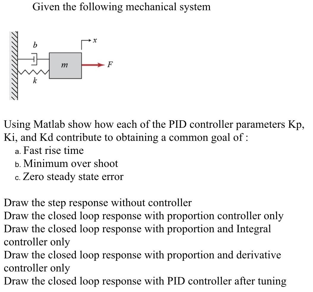 Given the following mechanical system b m F Using Matlab show how each of the PID controller parameters Kp,