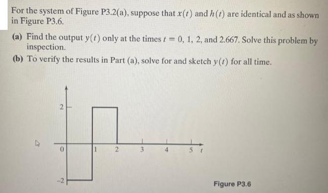 For the system of Figure P3.2(a), suppose that x(t) and h(t) are identical and as shown in Figure P3.6. (a)