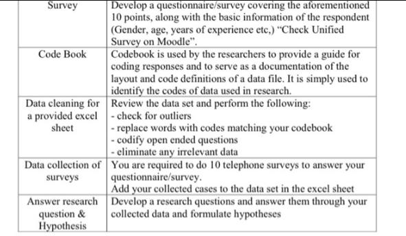 Survey Code Book Data cleaning for a provided excel sheet Develop a questionnaire/survey covering the