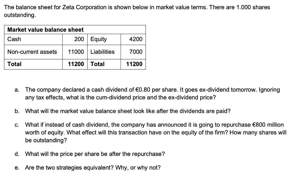 The balance sheet for Zeta Corporation is shown below in market value terms. There are 1.000 shares