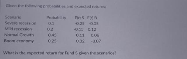 Given the following probabilities and expected returns: Scenario Severe recession Mild recession Normal