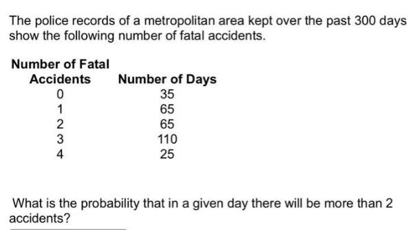 The police records of a metropolitan area kept over the past 300 days show the following number of fatal