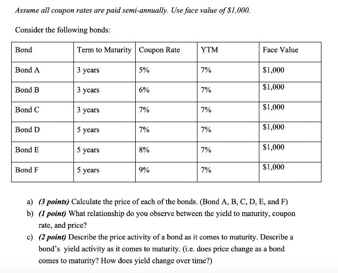 Assume all coupon rates are paid semi-annually. Use face value of $1,000. Consider the following bonds: Bond
