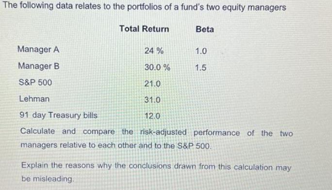 The following data relates to the portfolios of a fund's two equity managers Total Return Beta Manager A