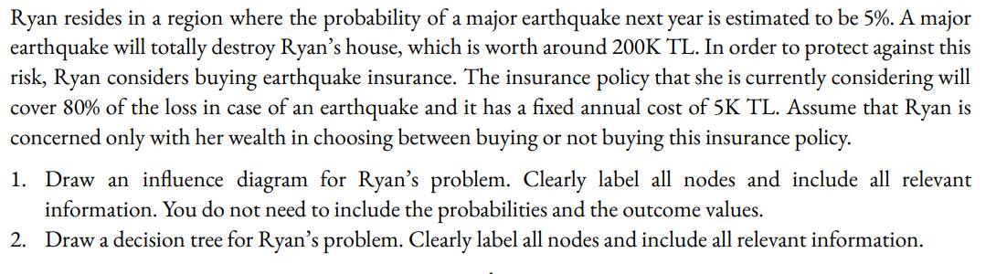 Ryan resides in a region where the probability of a major earthquake next year is estimated to be 5%. A major