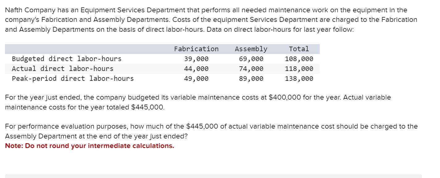 Nafth Company has an Equipment Services Department that performs all needed maintenance work on the equipment