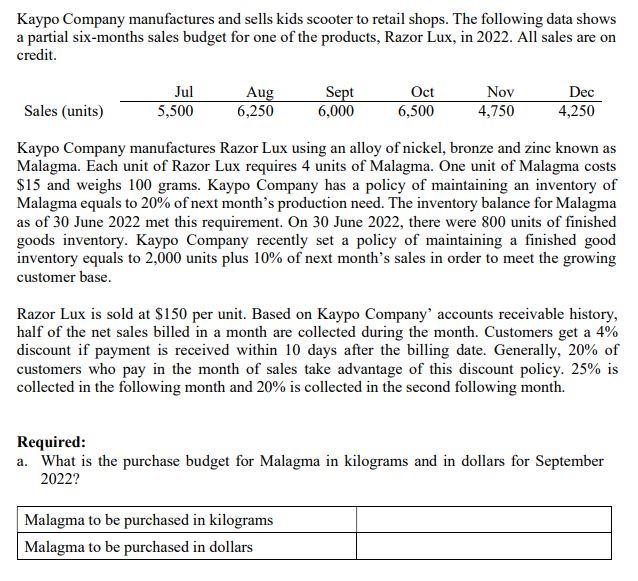 Kaypo Company manufactures and sells kids scooter to retail shops. The following data shows a partial