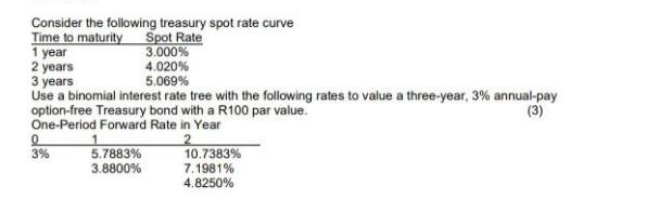 Consider the following treasury spot rate curve Time to maturity Spot Rate 3.000% 4.020% 5.069% 1 year 2