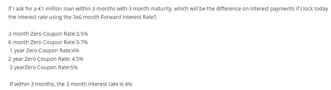 If I ask for a 1 million loan within 3 months with 3 month maturity, which will be the difference on interest