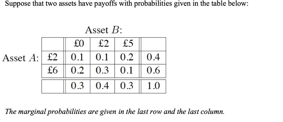 Suppose that two assets have payoffs with probabilities given in the table below: Asset A: 2 6 Asset B: 0 2 5