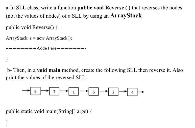 a-In SLL class, write a function public void Reverse () that reverses the nodes (not the values of nodes) of