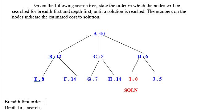 Given the following search tree, state the order in which the nodes will be searched for breadth first and
