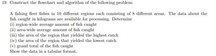 19. Construct the flowchart and algorithm of the following problem: A fishing fleet fishes in 10 different