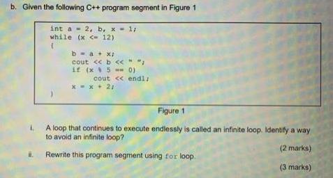b. Given the following C++ program segment in Figure 1 int a 2, b, x = 1; while (x < 12) b = a + x; cout < <