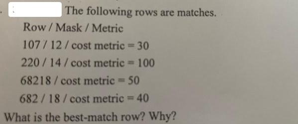 The following rows are matches. Row/Mask / Metric 107/12/cost metric = 30 220/ 14 /cost metric= 100