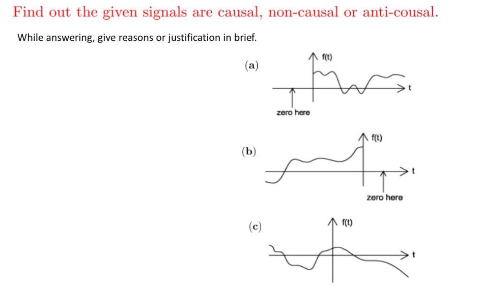 Find out the given signals are causal, non-causal or anti-cousal. While answering, give reasons or