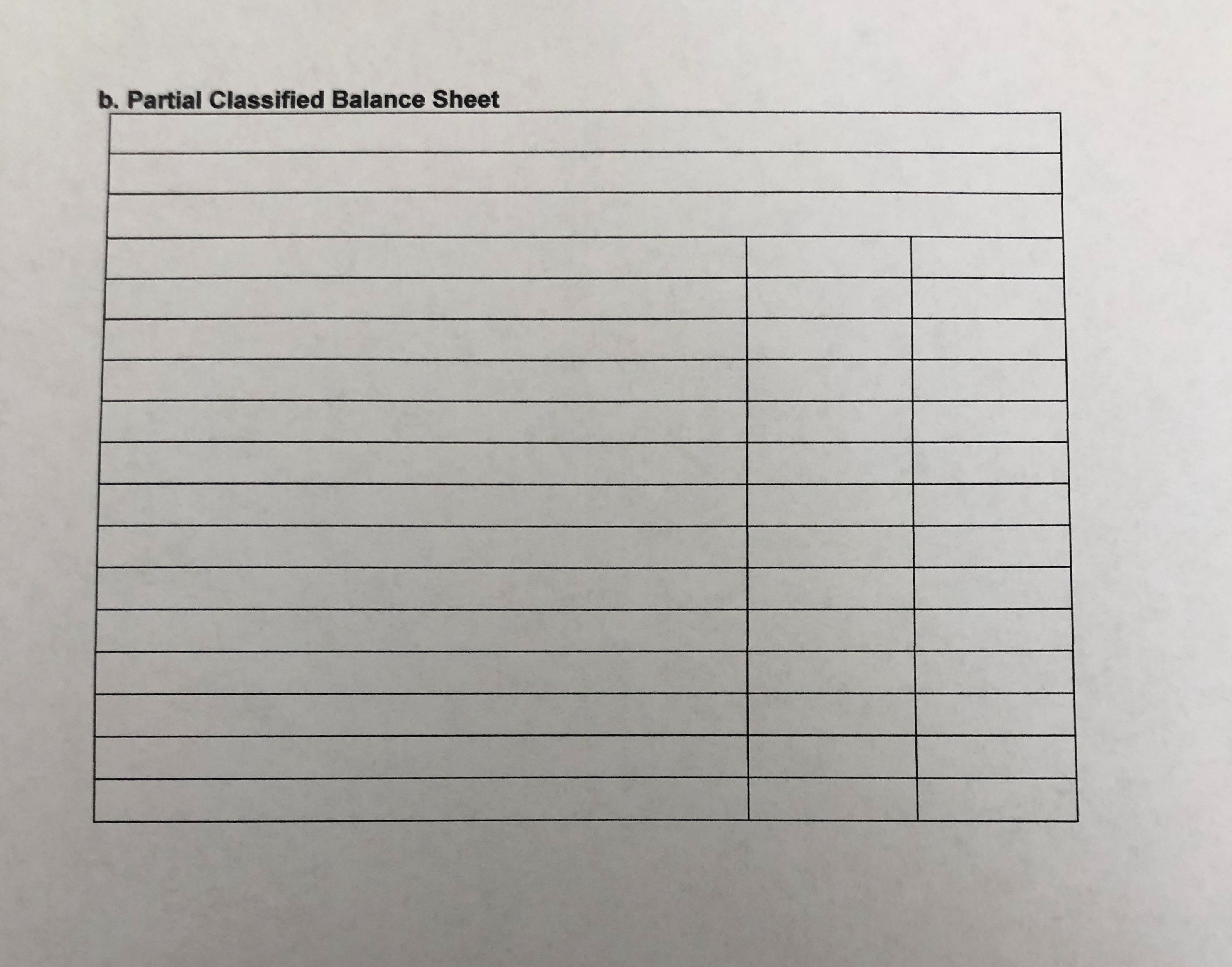 b. Partial Classified Balance Sheet