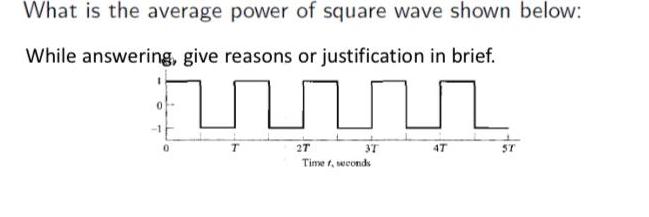 What is the average power of square wave shown below: While answering, give reasons or justification in
