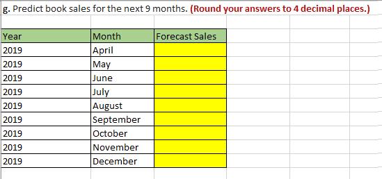 g. Predict book sales for the next 9 months. (Round your answers to 4 decimal places.) Year 2019 2019 2019