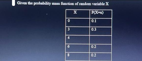 Given the probability mass function of random variable X X P(X=x) 0 3 4 6 8 0.1 0.3 0.2 0.2
