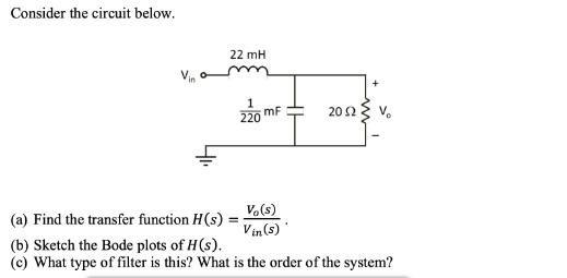 Consider the circuit below. Vin 22 mH 1 220 mF Vo(s) Vin (5) 2012 Vo (a) Find the transfer function H(s) (b)