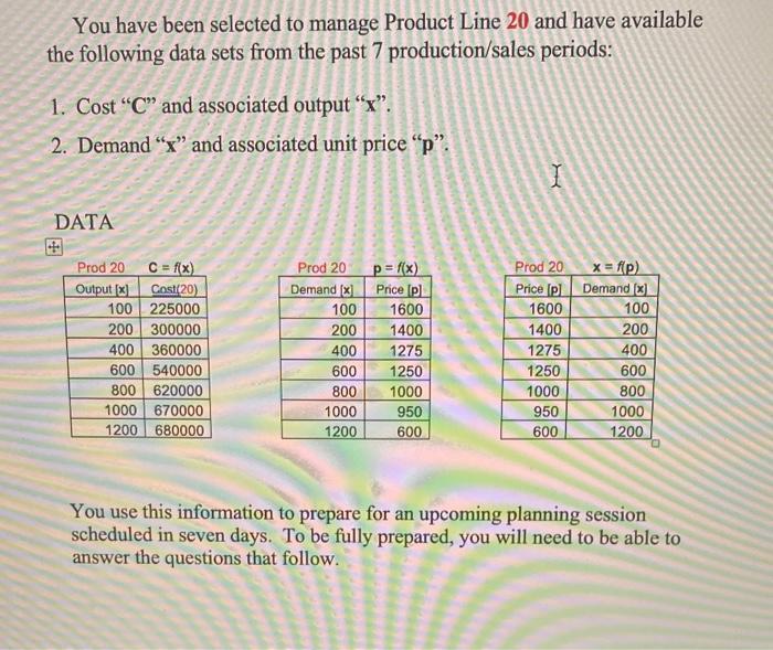 You have been selected to manage Product Line 20 and have available the following data sets from the past 7