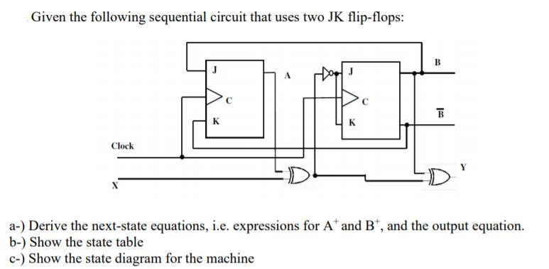 Given the following sequential circuit that uses two JK flip-flops: Clock K B B a-) Derive the next-state