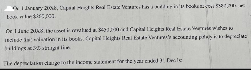 On 1 January 20X8, Capital Heights Real Estate Ventures has a building in its books at cost $380,000, net